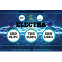 Electra - Fiori di Canapa 1g